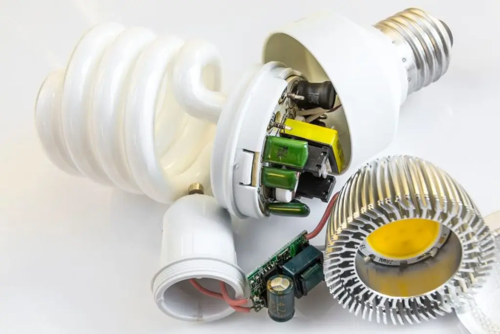 Halogen vs LED vs CFL Eco-friendly